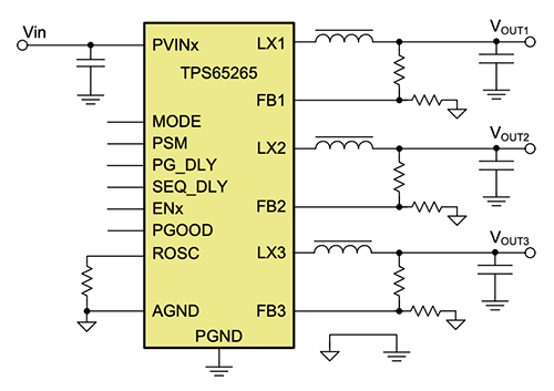 Application Circuit Diagram - Texas Instruments TPS65265 Triple Buck Converter